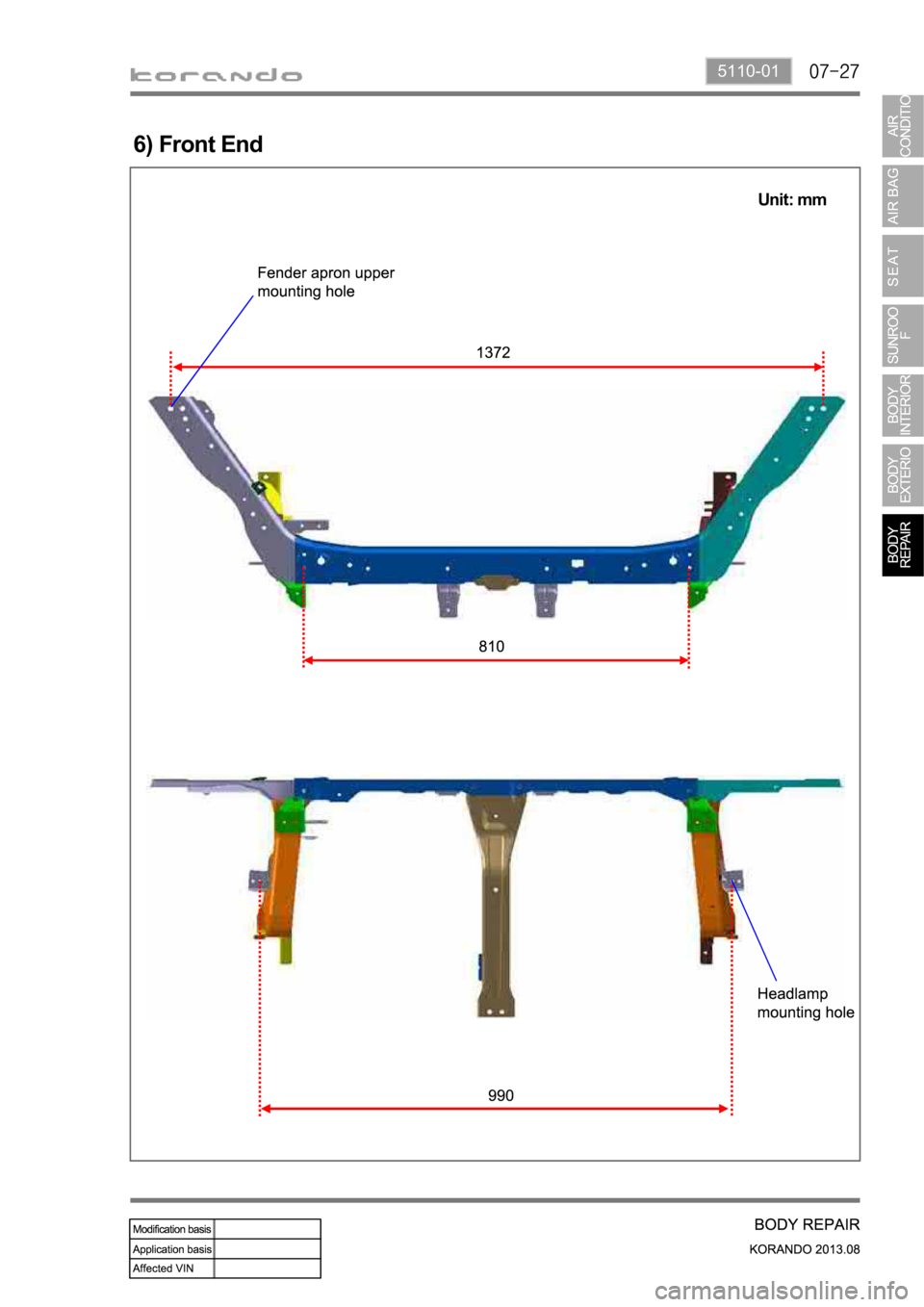 SSANGYONG KORANDO 2013  Service Manual 5110-01
6) Front End
Unit: mm 