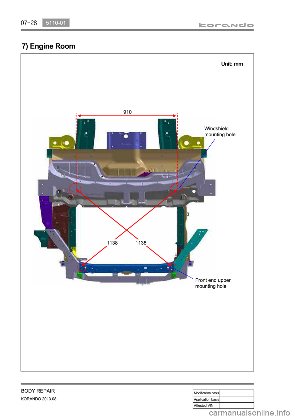 SSANGYONG KORANDO 2013  Service Manual 7) Engine Room
Unit: mm 