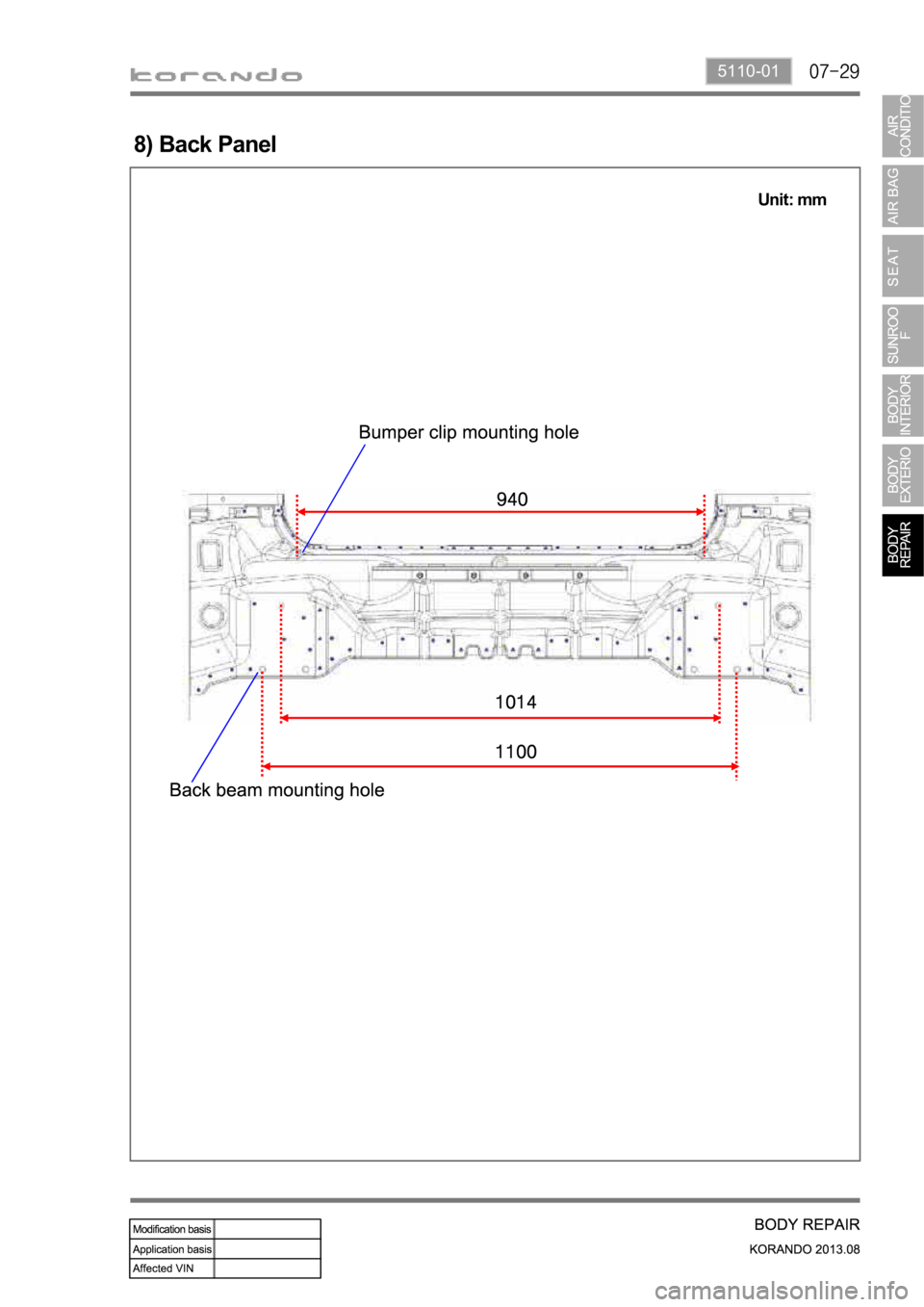 SSANGYONG KORANDO 2013  Service Manual 5110-01
8) Back Panel
Unit: mm 