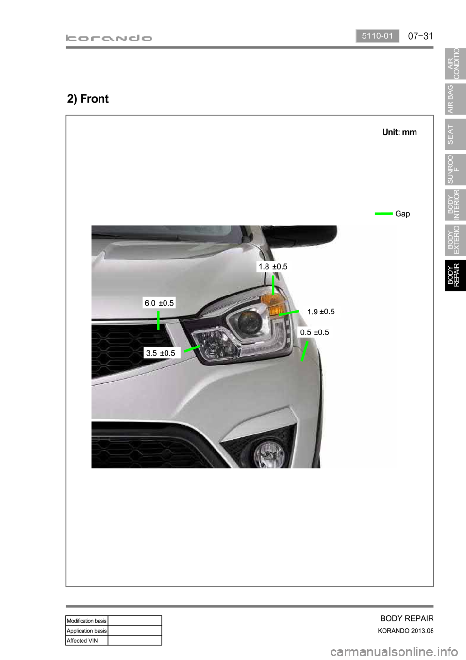 SSANGYONG KORANDO 2013  Service Manual 5110-01
2) Front
Unit: mm 