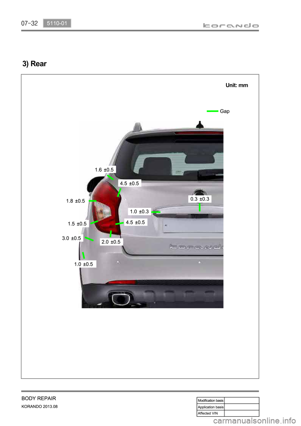 SSANGYONG KORANDO 2013  Service Manual 3) Rear
Unit: mm 
