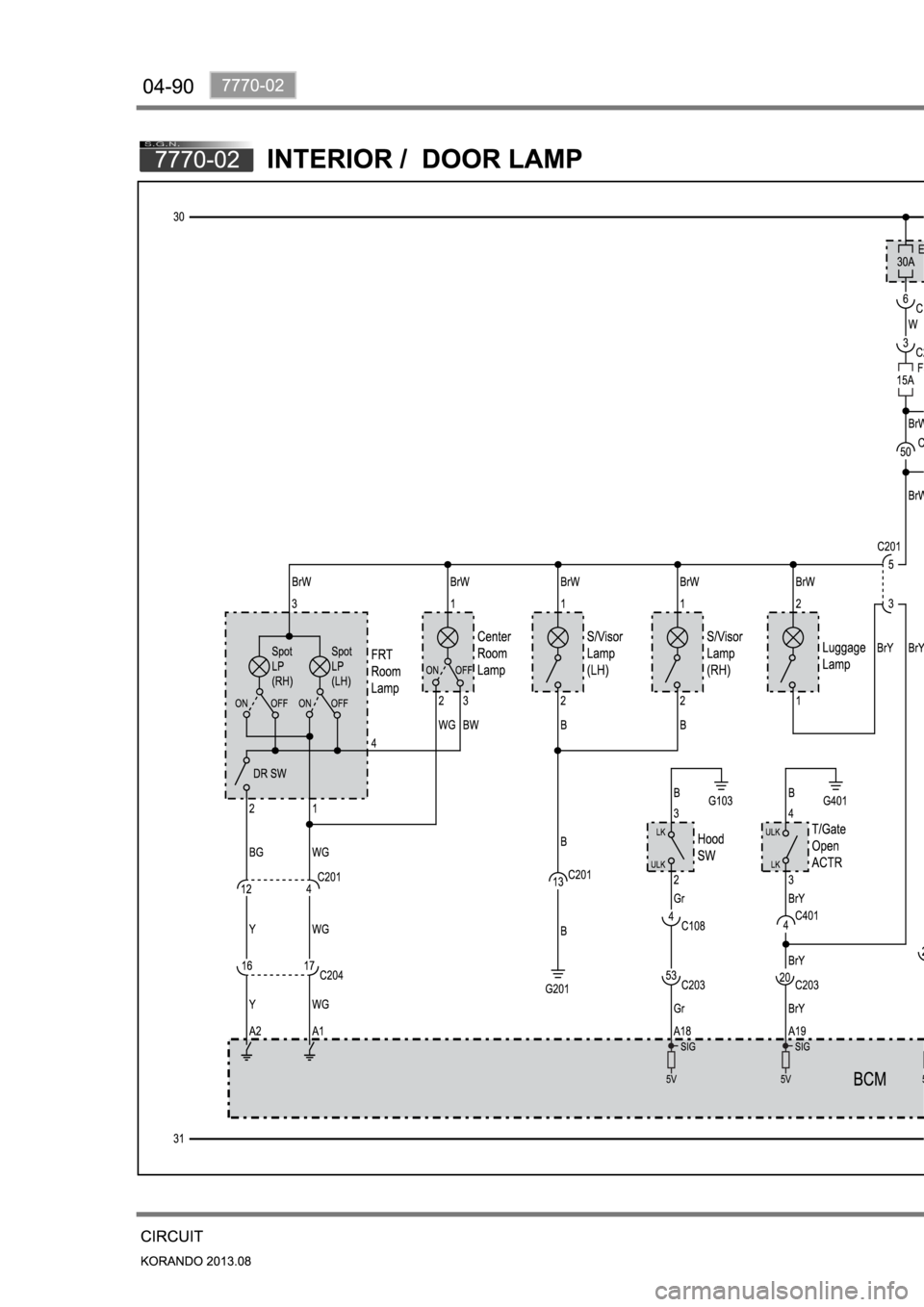 SSANGYONG KORANDO 2013  Service Manual 