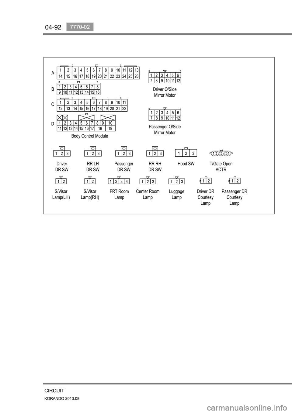 SSANGYONG KORANDO 2013  Service Manual 
