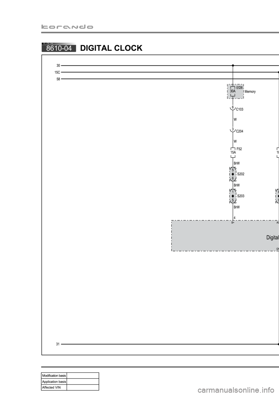 SSANGYONG KORANDO 2013  Service Manual 