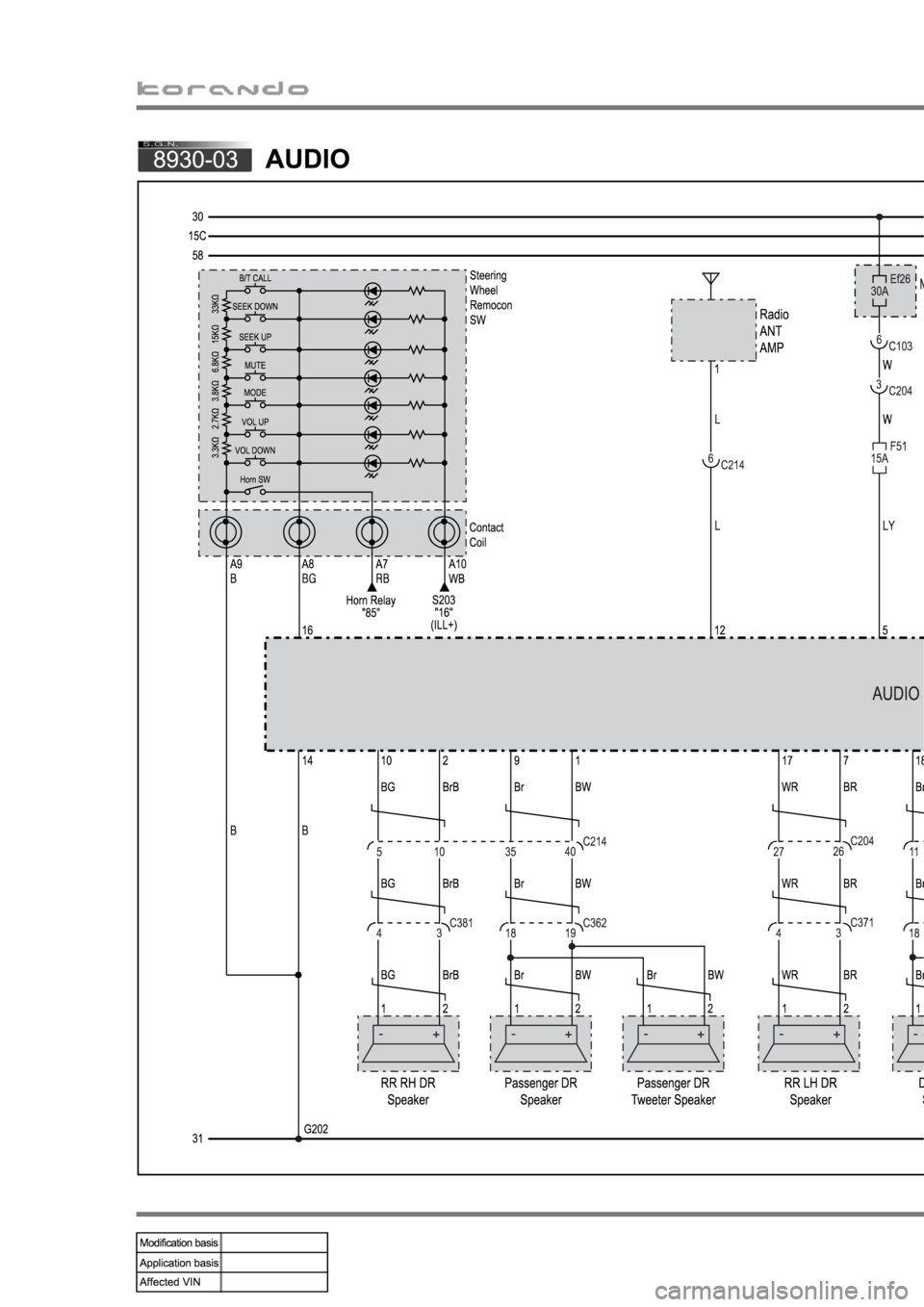 SSANGYONG KORANDO 2013  Service Manual 