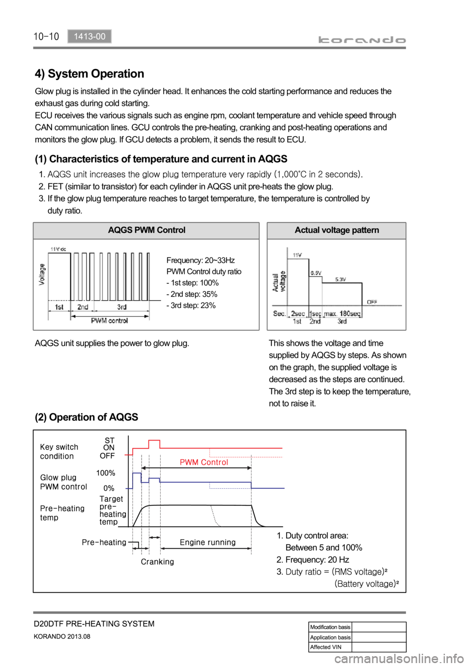 SSANGYONG KORANDO 2013  Service Manual 4) System Operation
Glow plug is installed in the cylinder head. It enhances the cold starting performance and reduces the 
exhaust gas during cold starting.
ECU receives the various signals such as e