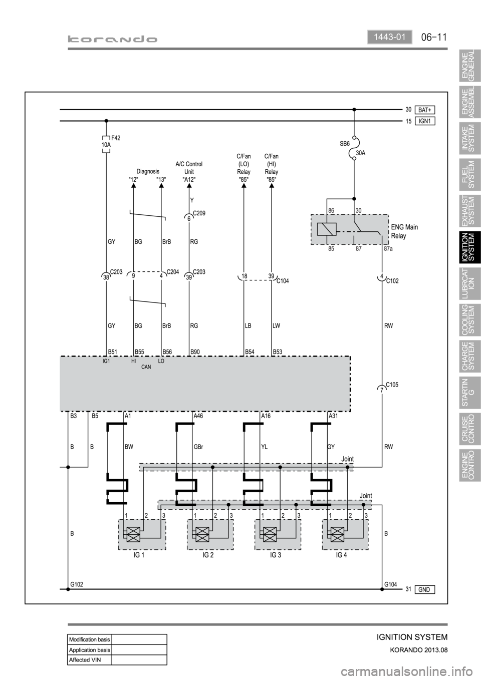 SSANGYONG KORANDO 2013  Service Manual 1443-01 