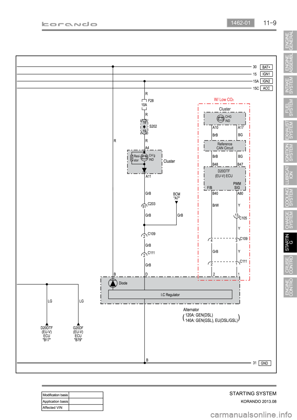 SSANGYONG KORANDO 2013  Service Manual 1462-01 