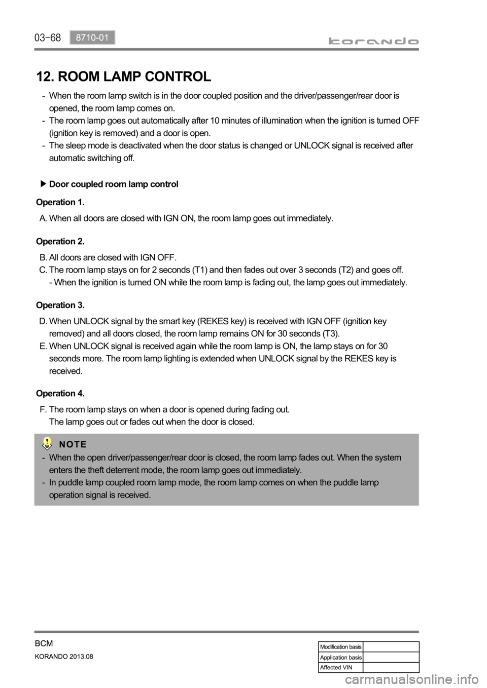 SSANGYONG KORANDO 2013  Service Manual Door coupled room lamp control
When all doors are closed with IGN ON, the room lamp goes out immediately. A. Operation 1.
All doors are closed with IGN OFF.
The room lamp stays on for 2 seconds (T1) a