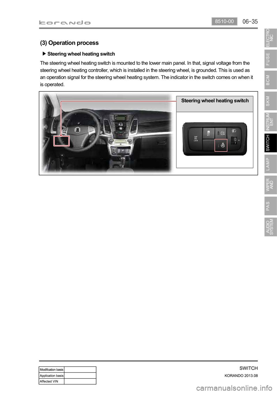 SSANGYONG KORANDO 2013  Service Manual 8510-00
Steering wheel heating switch 
The steering wheel heating switch is mounted to the lower main panel. In that, signal voltage from the 
steering wheel heating controller, which is installed in 