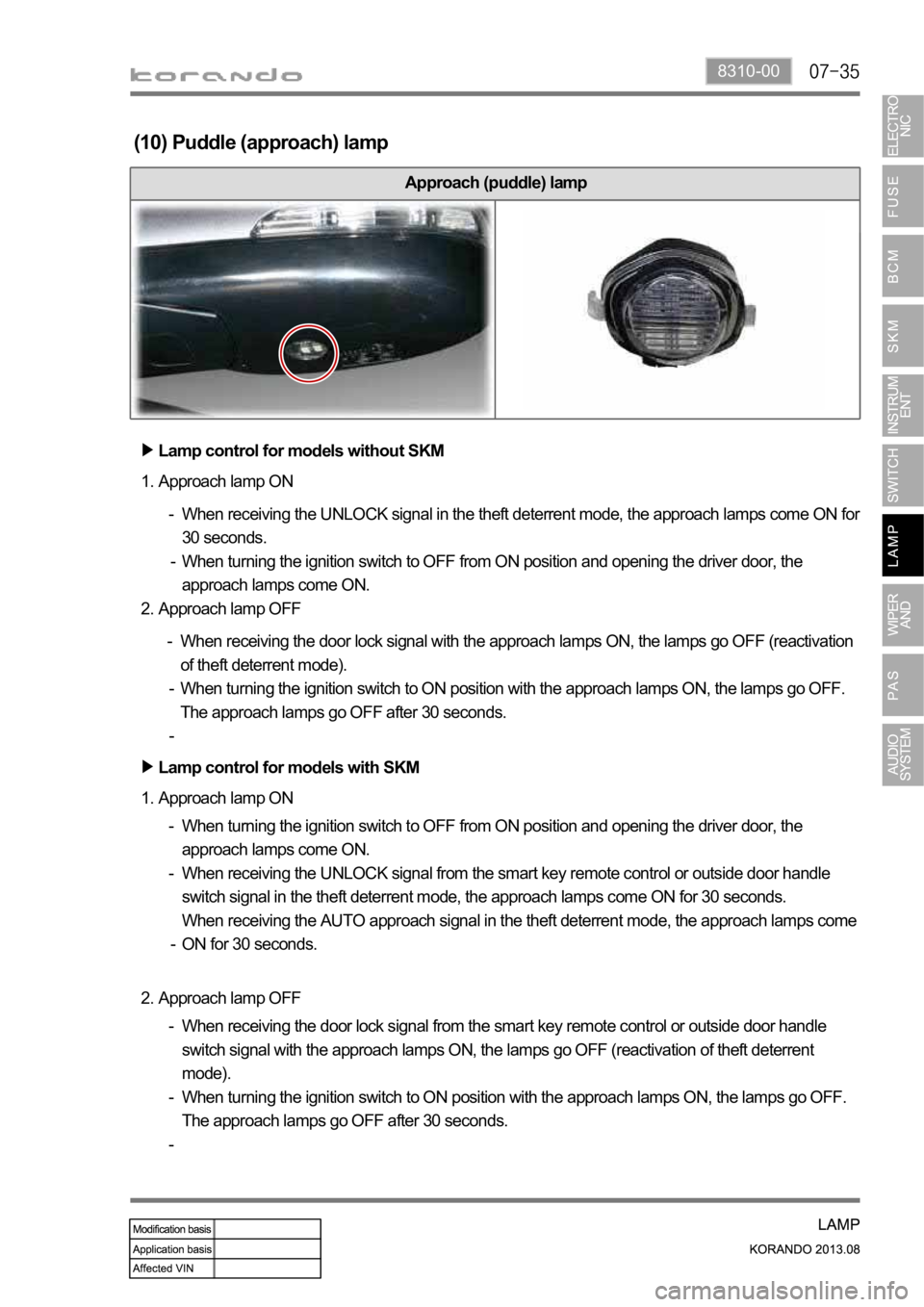 SSANGYONG KORANDO 2013  Service Manual 8310-00
Approach (puddle) lamp
(10) Puddle (approach) lamp
Approach lamp ON 1.Lamp control for models with SKM
When turning the ignition switch to OFF from ON position and opening the driver door, the