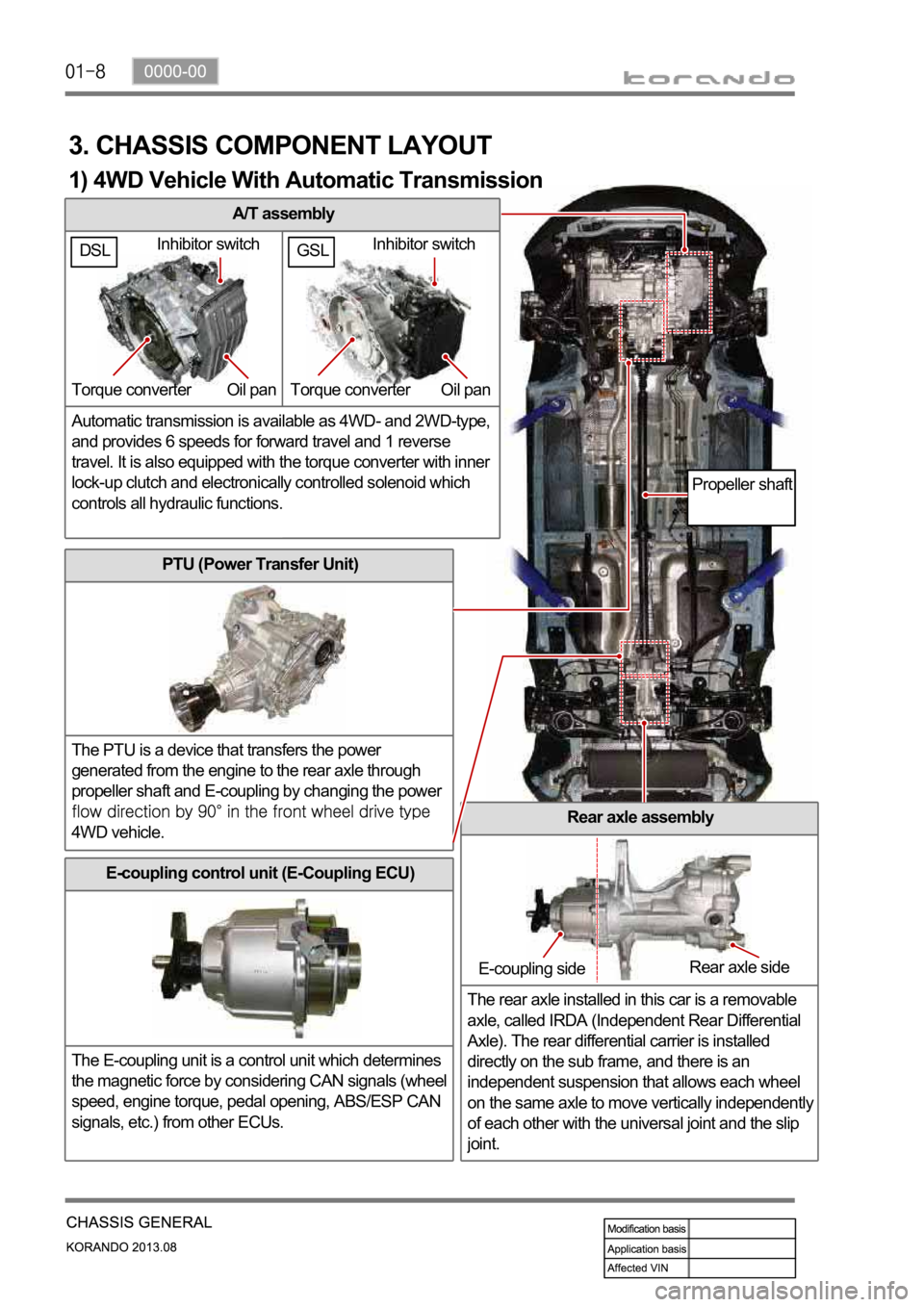 SSANGYONG KORANDO 2013  Service Manual A/T assembly
Automatic transmission is available as 4WD- and 2WD-type, 
and provides 6 speeds for forward travel and 1 reverse 
travel. It is also equipped with the torque converter with inner 
lock-u