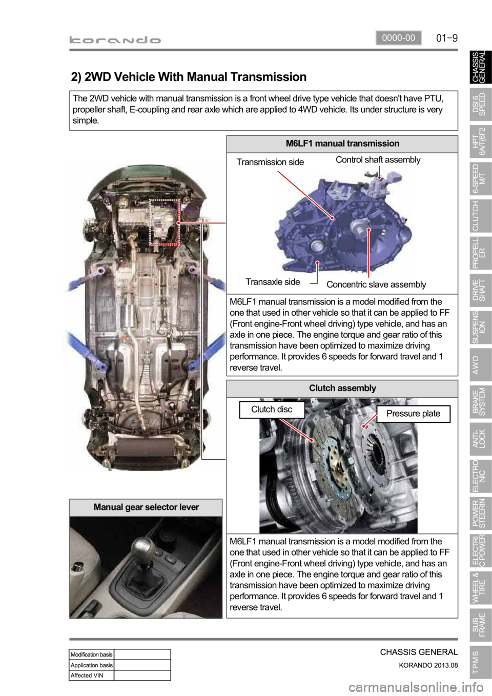 SSANGYONG KORANDO 2013 Service Manual 0000-00
M6LF1 manual transmission
M6LF1 manual transmission is a model modified from the
one that used in other vehicle so that it can be applied to FF
(Front engine-Front wheel driving) type vehicl SSANGYONG KORANDO 2013 Service Manual 0000-00
M6LF1 manual transmission
M6LF1 manual transmission is a model modified from the
one that used in other vehicle so that it can be applied to FF
(Front engine-Front wheel driving) type vehicl