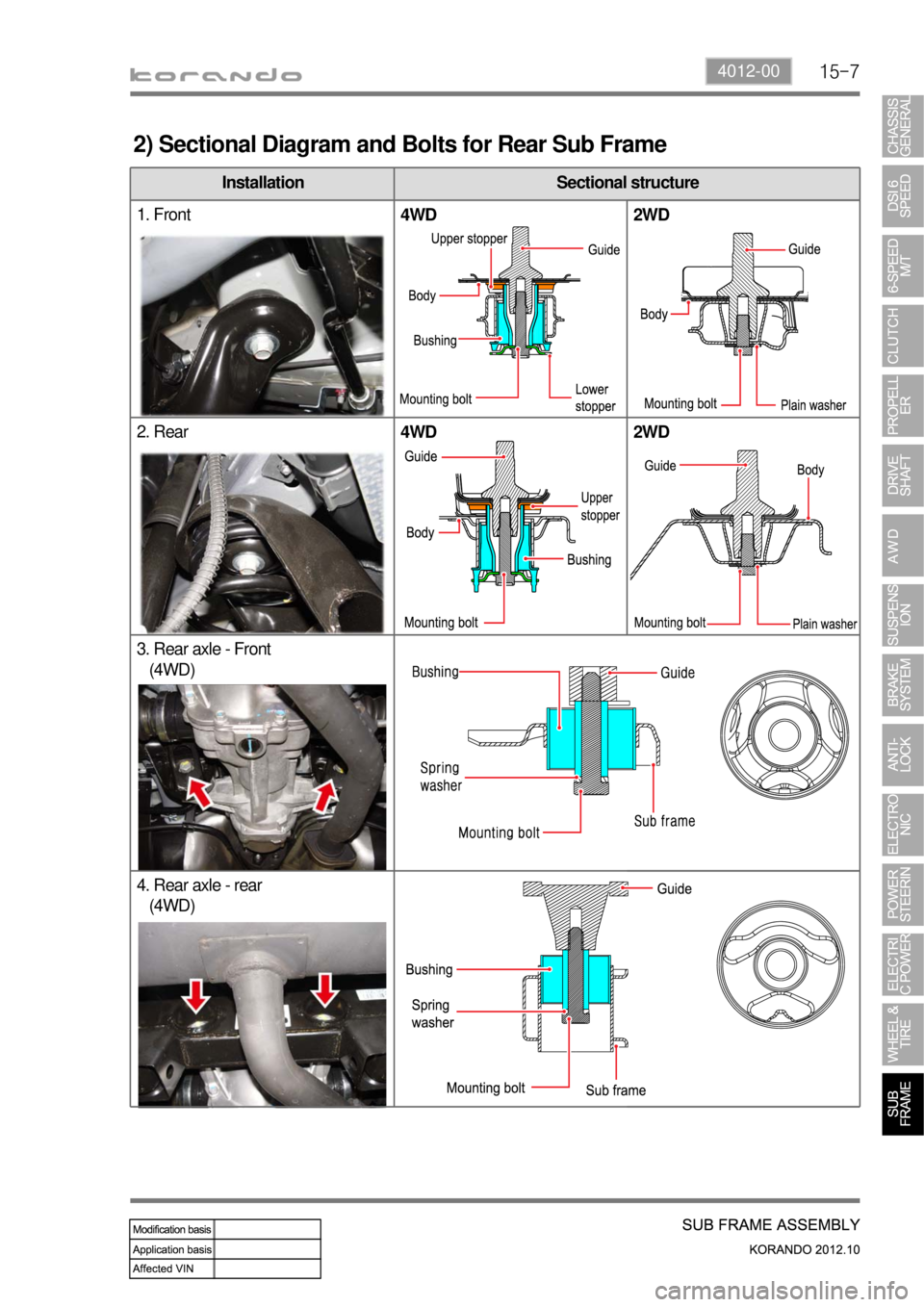SSANGYONG KORANDO 2012  Service Manual 15-74012-00
2) Sectional Diagram and Bolts for Rear Sub Frame
Installation Sectional structure
1. Front
4WD 2WD
2. Rear
4WD 2WD
3. Rear axle - Front
   (4WD)
4. Rear axle - rear
   (4WD) 