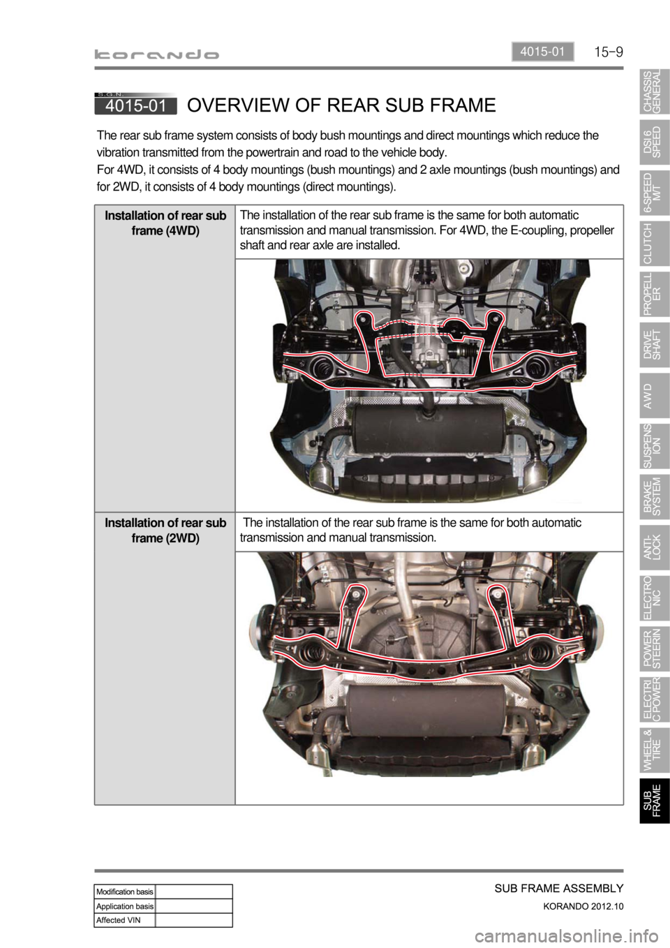 SSANGYONG KORANDO 2012  Service Manual 15-94015-01
Installation of rear sub 
frame (4WD)The installation of the rear sub frame is the same for both automatic 
transmission and manual transmission. For 4WD, the E-coupling, propeller 
shaft 