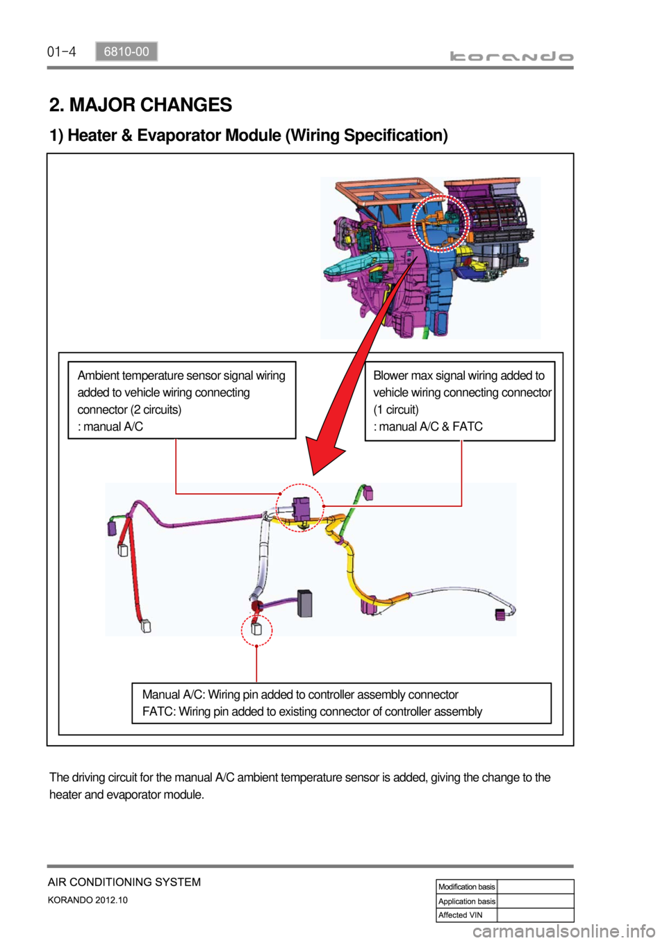 SSANGYONG KORANDO 2012  Service Manual 01-4
2. MAJOR CHANGES
1) Heater & Evaporator Module (Wiring Specification)
The driving circuit for the manual A/C ambient temperature sensor is added, giving the change to the 
heater and evaporator m
