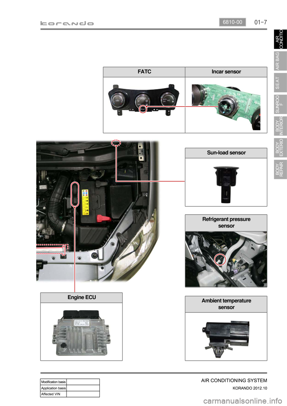 SSANGYONG KORANDO 2012  Service Manual 01-76810-00
FATC Incar sensor
Refrigerant pressure 
sensor
Ambient temperature 
sensor
Sun-load sensor
Engine ECU 