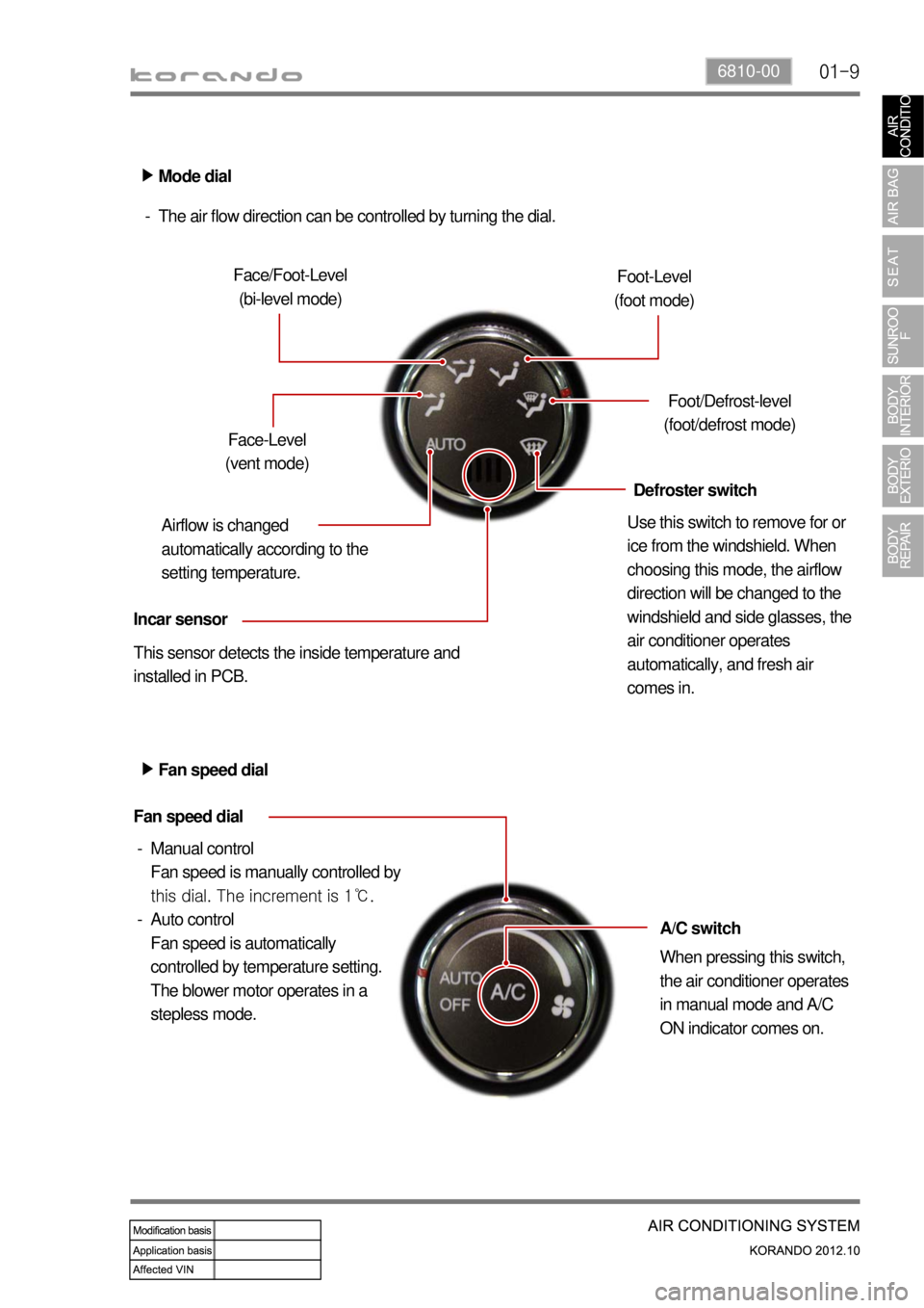 SSANGYONG KORANDO 2012  Service Manual 01-96810-00
Incar sensor
This sensor detects the inside temperature and 
installed in PCB.Face-Level  
(vent mode)Face/Foot-Level  
(bi-level mode)Foot-Level 
(foot mode)
Foot/Defrost-level  
(foot/de