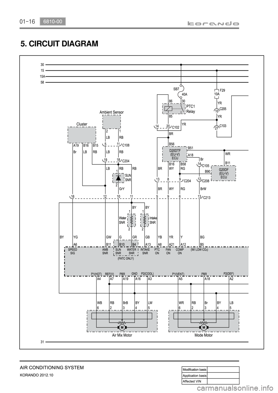 SSANGYONG KORANDO 2012  Service Manual 01-16
5. CIRCUIT DIAGRAM 
