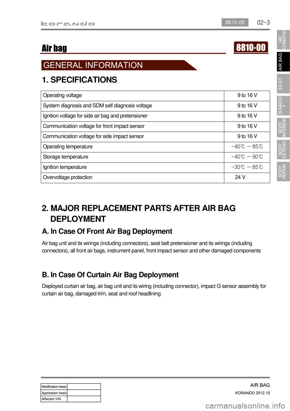 SSANGYONG KORANDO 2012  Service Manual 02-38810-00
1. SPECIFICATIONS
Operating voltage 9 to 16 V
System diagnosis and SDM self diagnosis voltage 9 to 16 V
Ignition voltage for side air bag and pretensioner 9 to 16 V
Communication voltage f