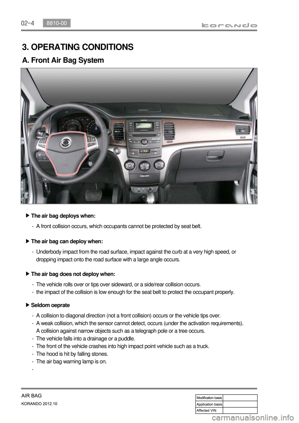 SSANGYONG KORANDO 2012  Service Manual 02-4
3. OPERATING CONDITIONS
A. Front Air Bag System
The air bag does not deploy when: ▶The air bag deploys when: ▶
The air bag can deploy when: ▶A front collision occurs, which occupants cannot