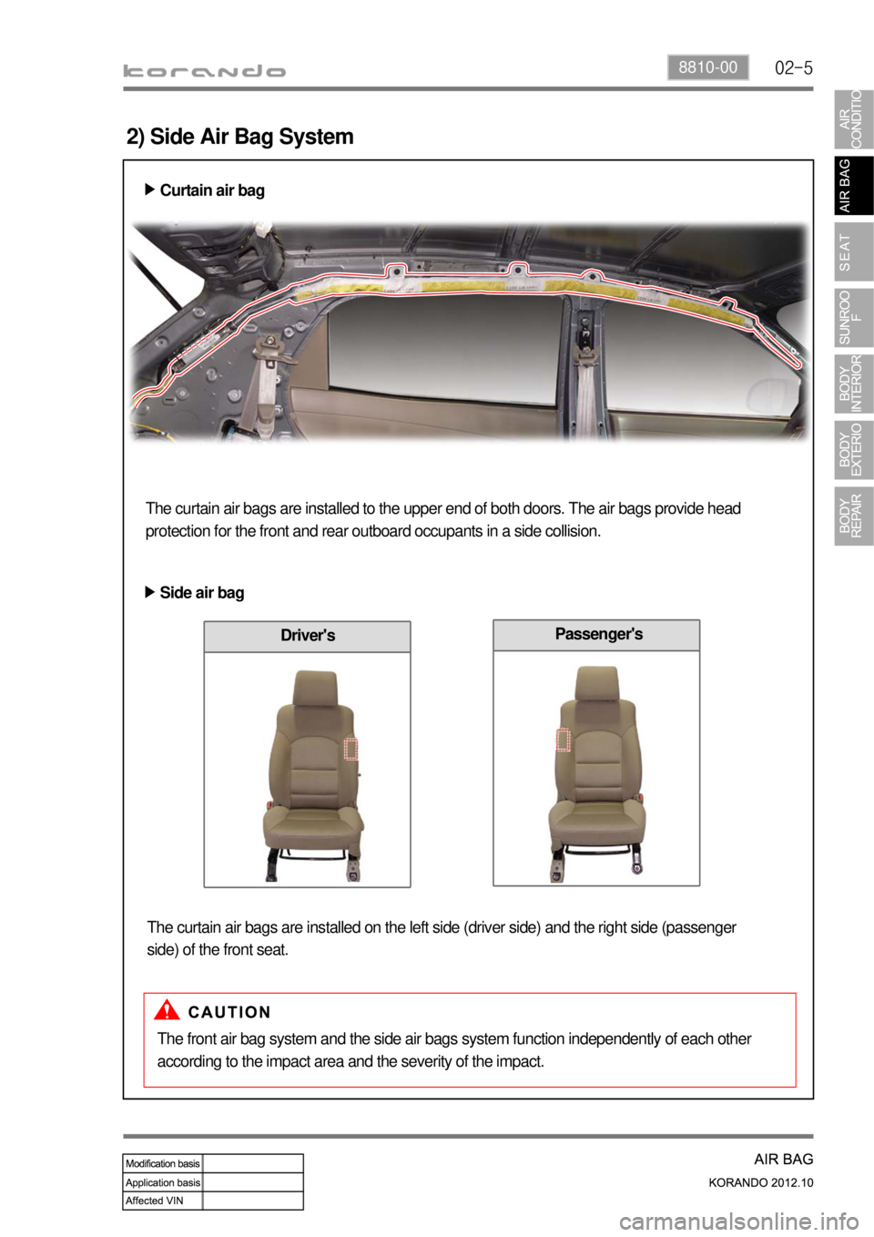 SSANGYONG KORANDO 2012  Service Manual 02-58810-00
2) Side Air Bag System
The curtain air bags are installed to the upper end of both doors. The air bags provide head 
protection for the front and rear outboard occupants in a side collisio