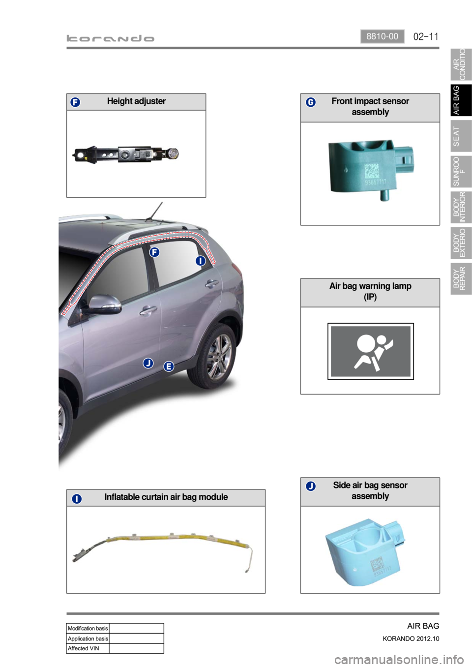 SSANGYONG KORANDO 2012  Service Manual 02-118810-00
Inflatable curtain air bag module
Side air bag sensor 
assembly
Front impact sensor 
assembly
Air bag warning lamp
(IP)
Height adjuster 