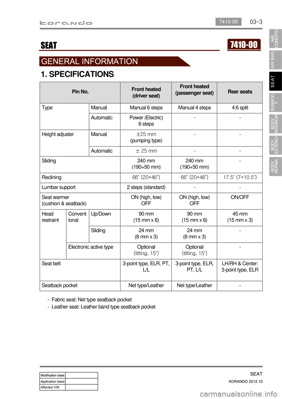 SSANGYONG KORANDO 2012  Service Manual 03-37410-00
Pin No.Front heated
(driver seat)Front heated
(passenger seat)Rear seats
Type Manual Manual 6 steps Manual 4 steps 4:6 split
Automatic Power (Electric) 
6 steps--
Height adjuster Manual±2