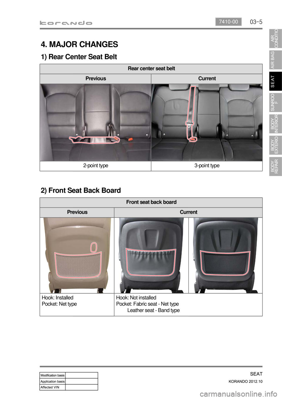 SSANGYONG KORANDO 2012  Service Manual 03-57410-00
Rear center seat belt
Previous Current
2-point type 3-point type
4. MAJOR CHANGES
1) Rear Center Seat Belt
2) Front Seat Back Board
Front seat back board
Previous Current
Hook: Installed 
