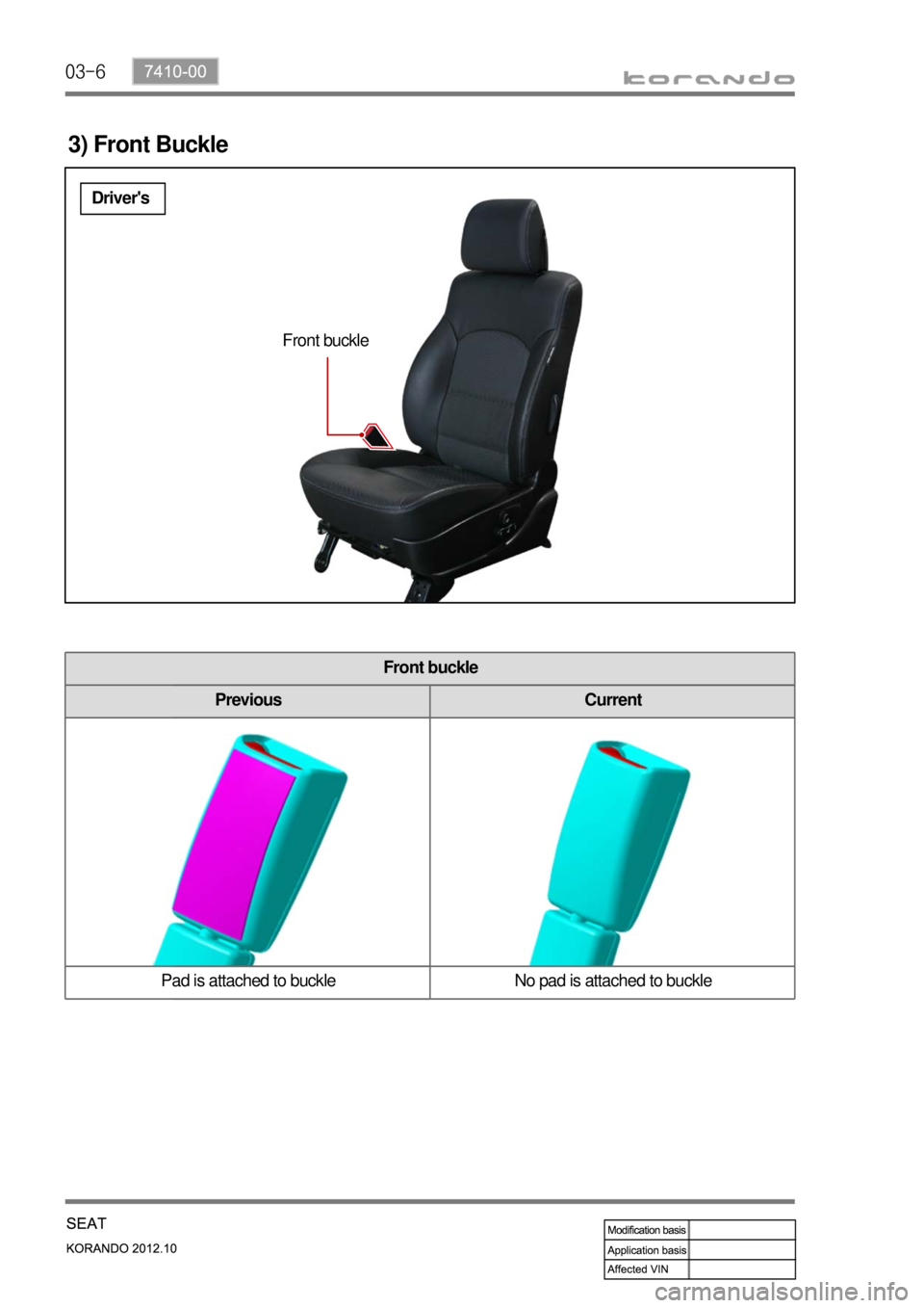 SSANGYONG KORANDO 2012  Service Manual 03-6
3) Front Buckle
Front buckle
Previous Current
Pad is attached to buckle No pad is attached to buckle
Front buckle
Drivers 