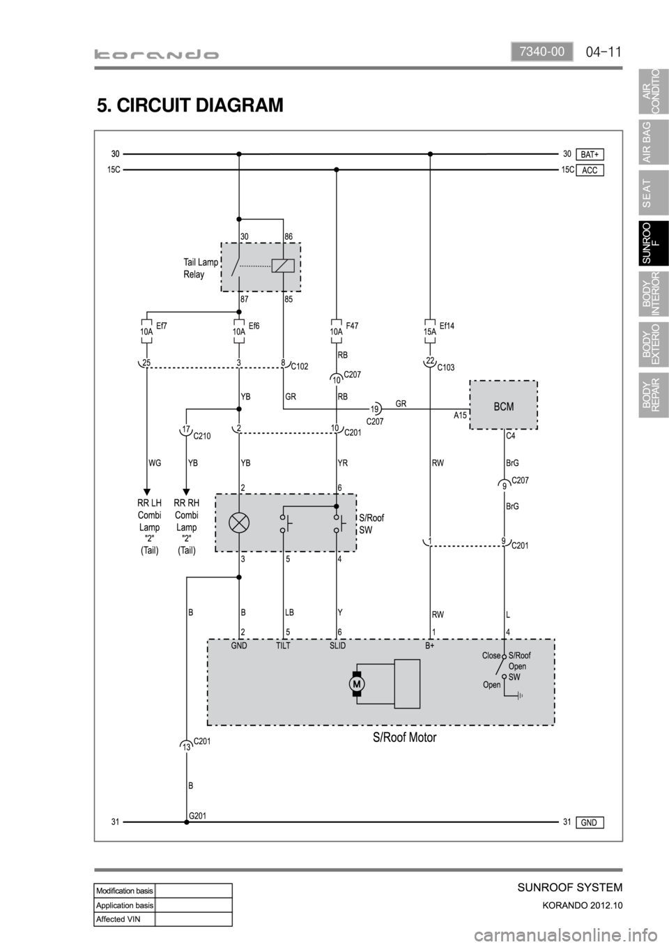 SSANGYONG KORANDO 2012  Service Manual 04-117340-00
5. CIRCUIT DIAGRAM 