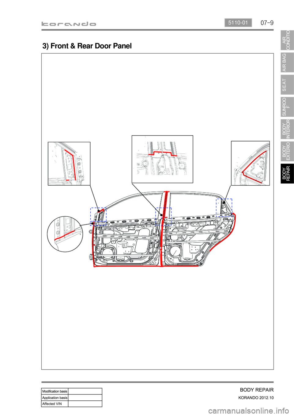 SSANGYONG KORANDO 2012  Service Manual 07-95110-01
3) Front & Rear Door Panel 