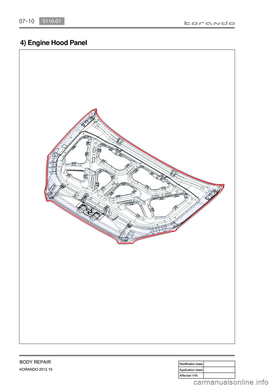 SSANGYONG KORANDO 2012  Service Manual 07-10
4) Engine Hood Panel 