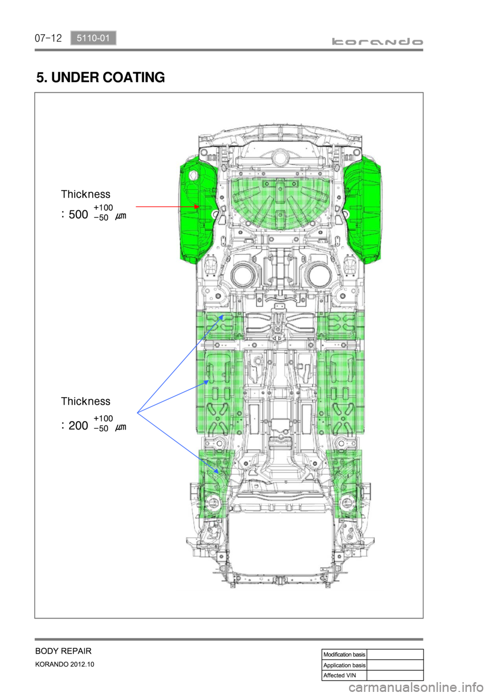 SSANGYONG KORANDO 2012  Service Manual 07-12
5. UNDER COATING 