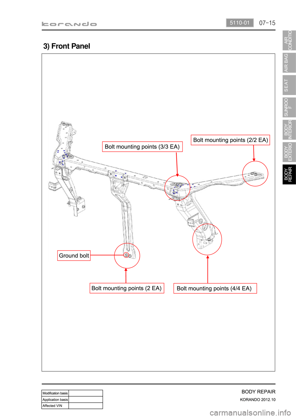 SSANGYONG KORANDO 2012  Service Manual 07-155110-01
3) Front Panel 