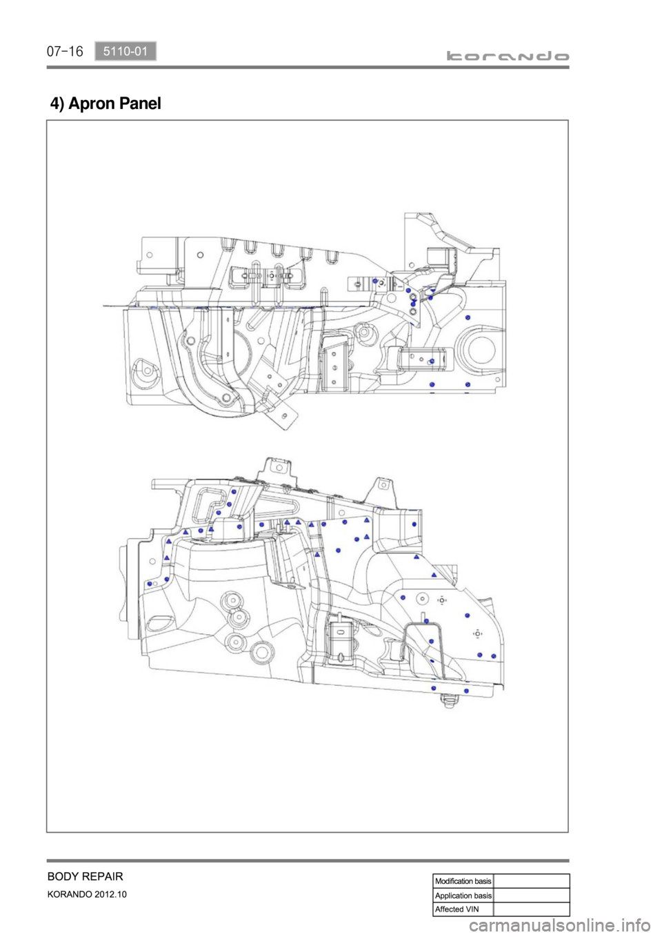 SSANGYONG KORANDO 2012  Service Manual 07-16
4) Apron Panel 
