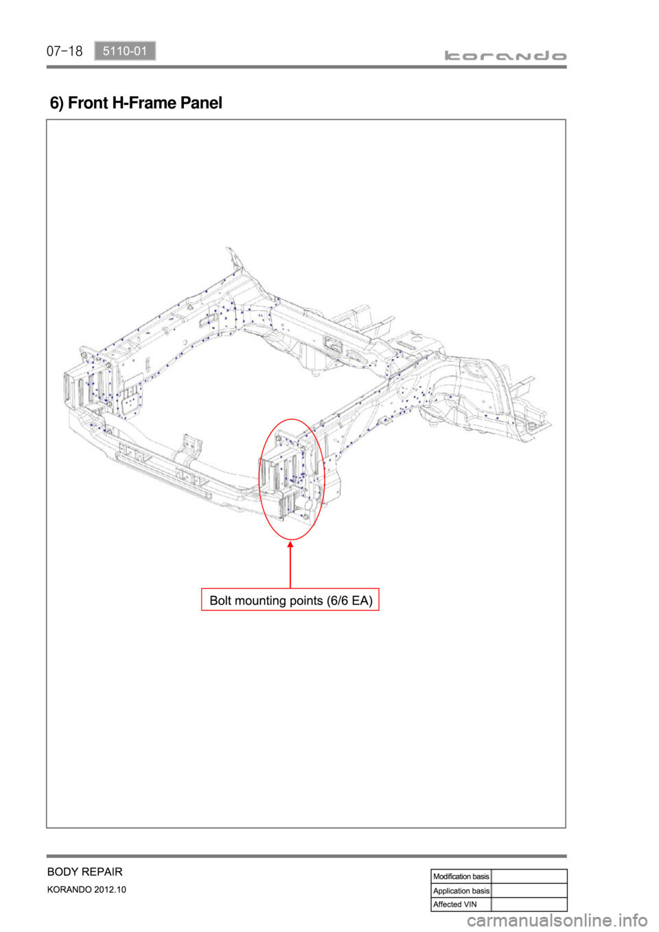 SSANGYONG KORANDO 2012  Service Manual 07-18
6) Front H-Frame Panel 