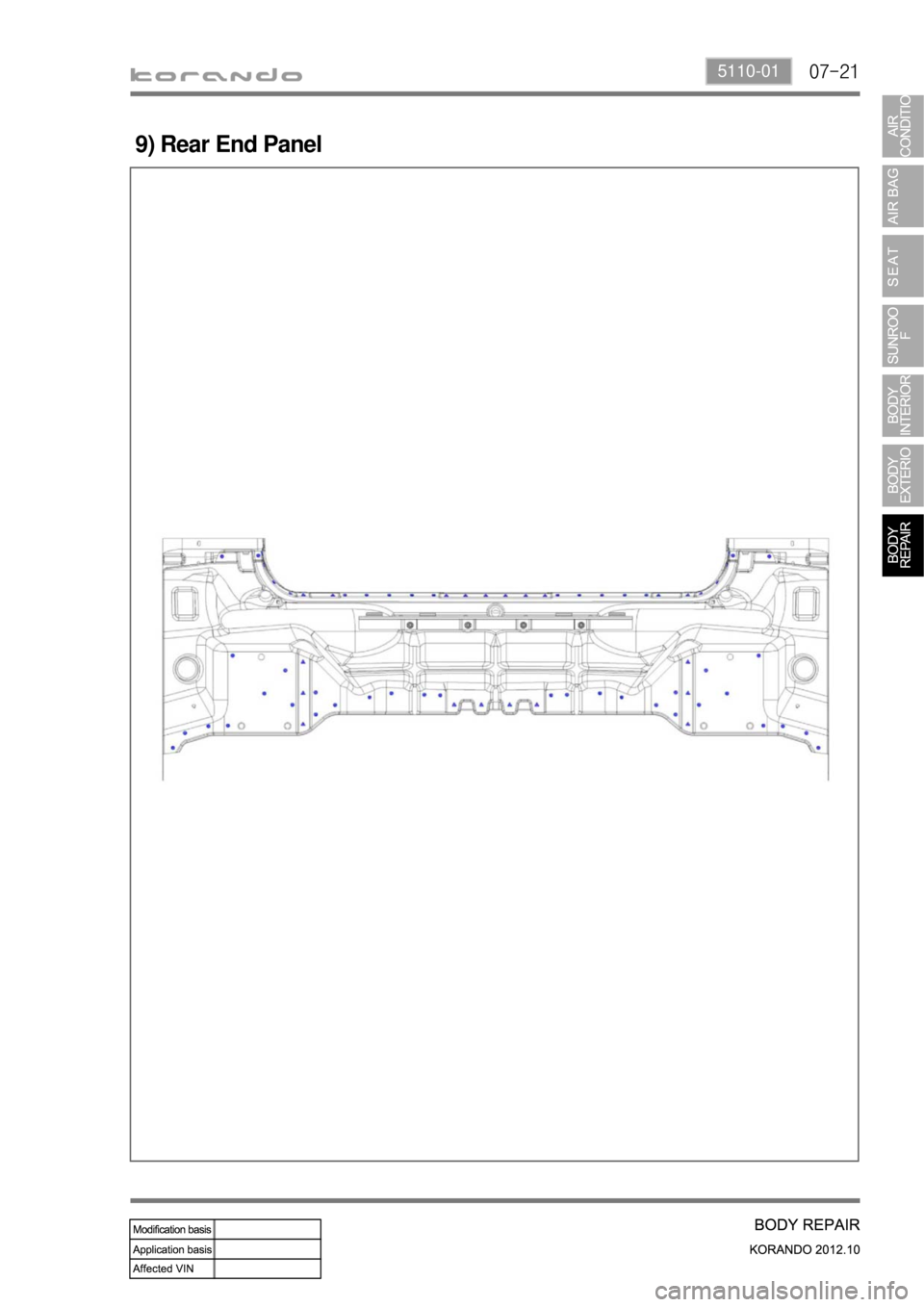 SSANGYONG KORANDO 2012  Service Manual 07-215110-01
9) Rear End Panel 