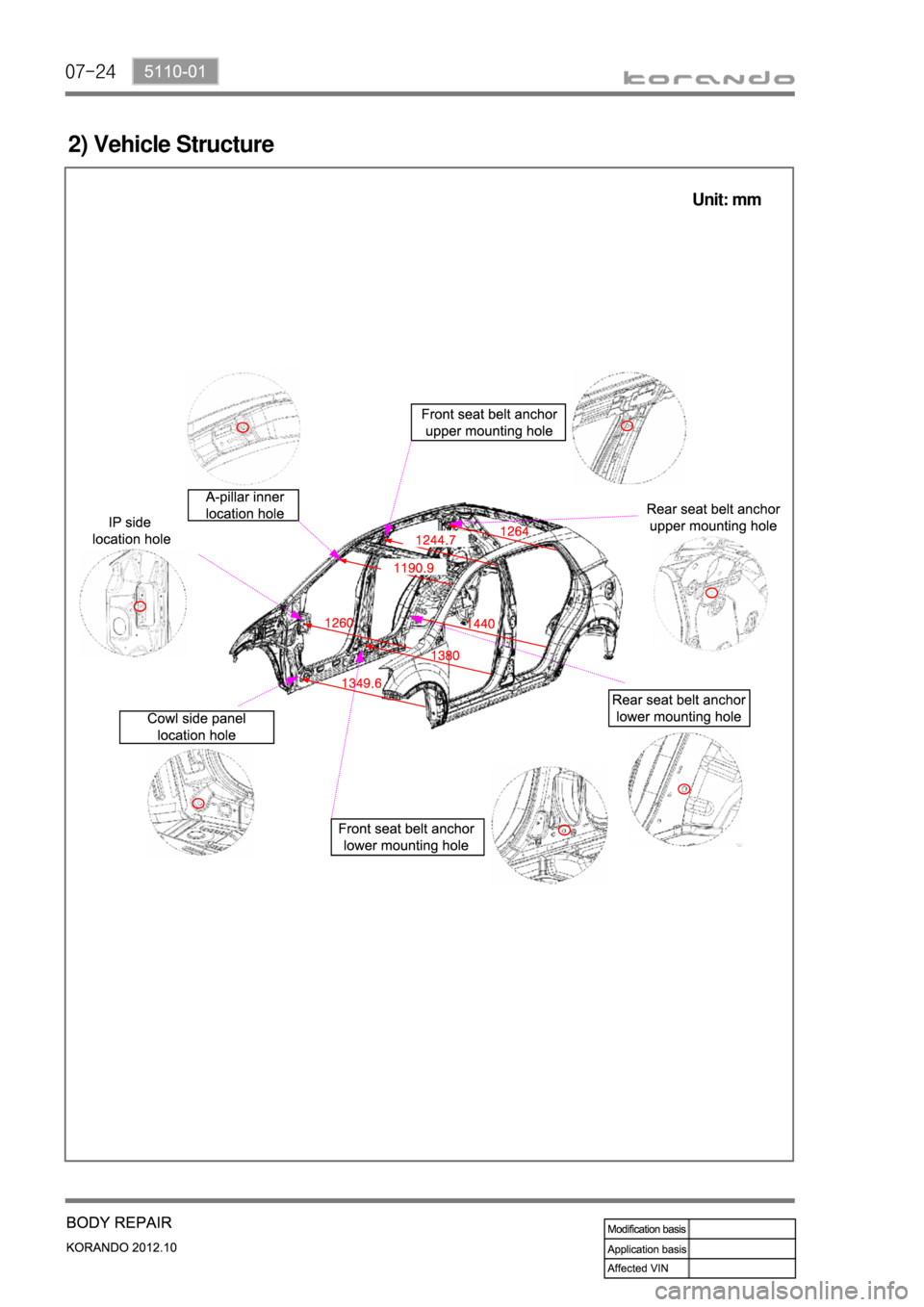 SSANGYONG KORANDO 2012  Service Manual 07-24
2) Vehicle Structure
Unit: mm 