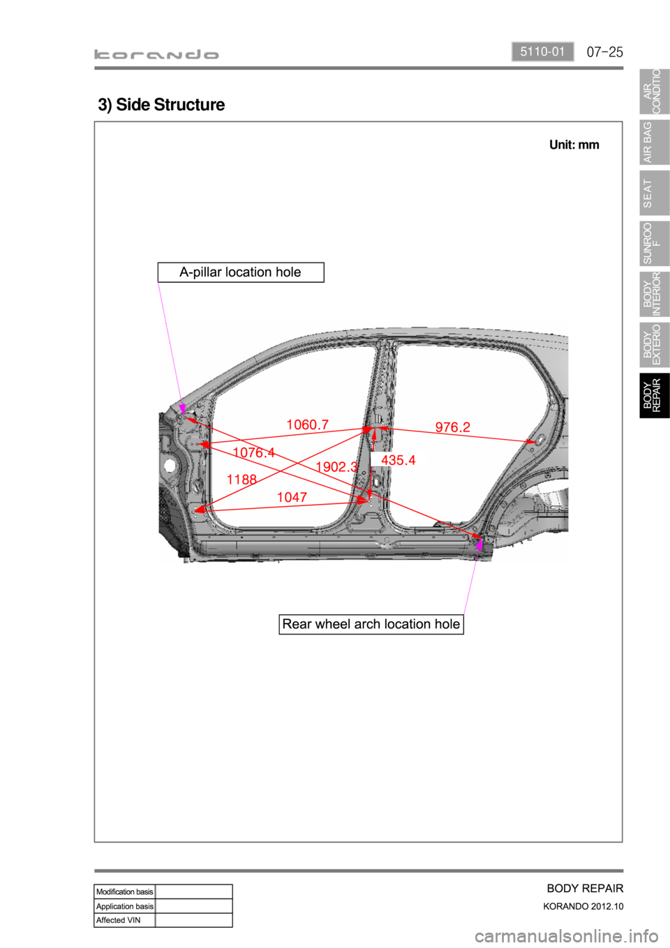SSANGYONG KORANDO 2012  Service Manual 07-255110-01
3) Side Structure
Unit: mm 