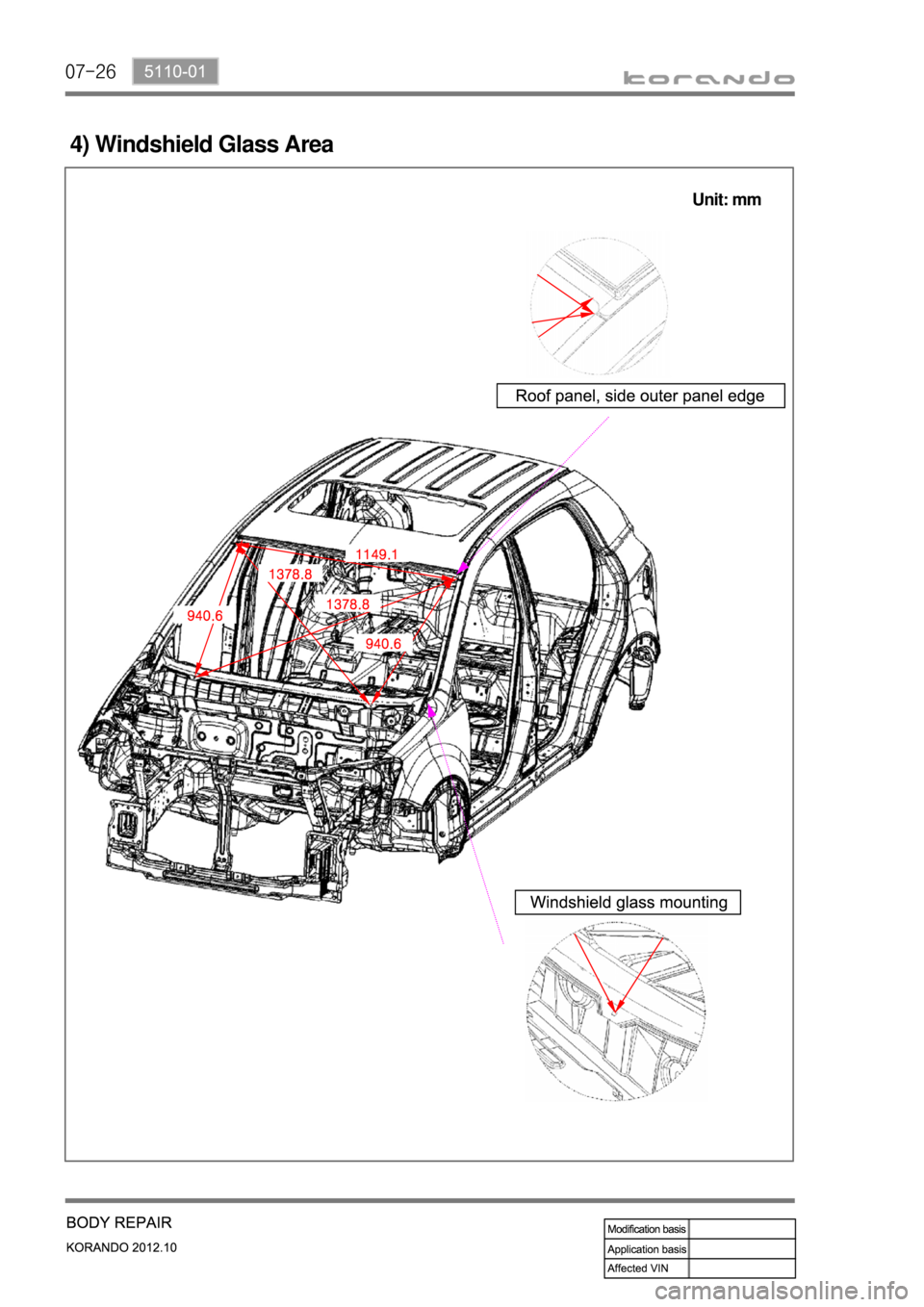 SSANGYONG KORANDO 2012  Service Manual 07-26
4) Windshield Glass Area
Unit: mm 