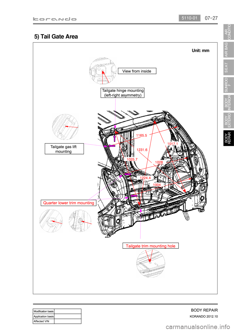 SSANGYONG KORANDO 2012  Service Manual 07-275110-01
5) Tail Gate Area
Unit: mm 