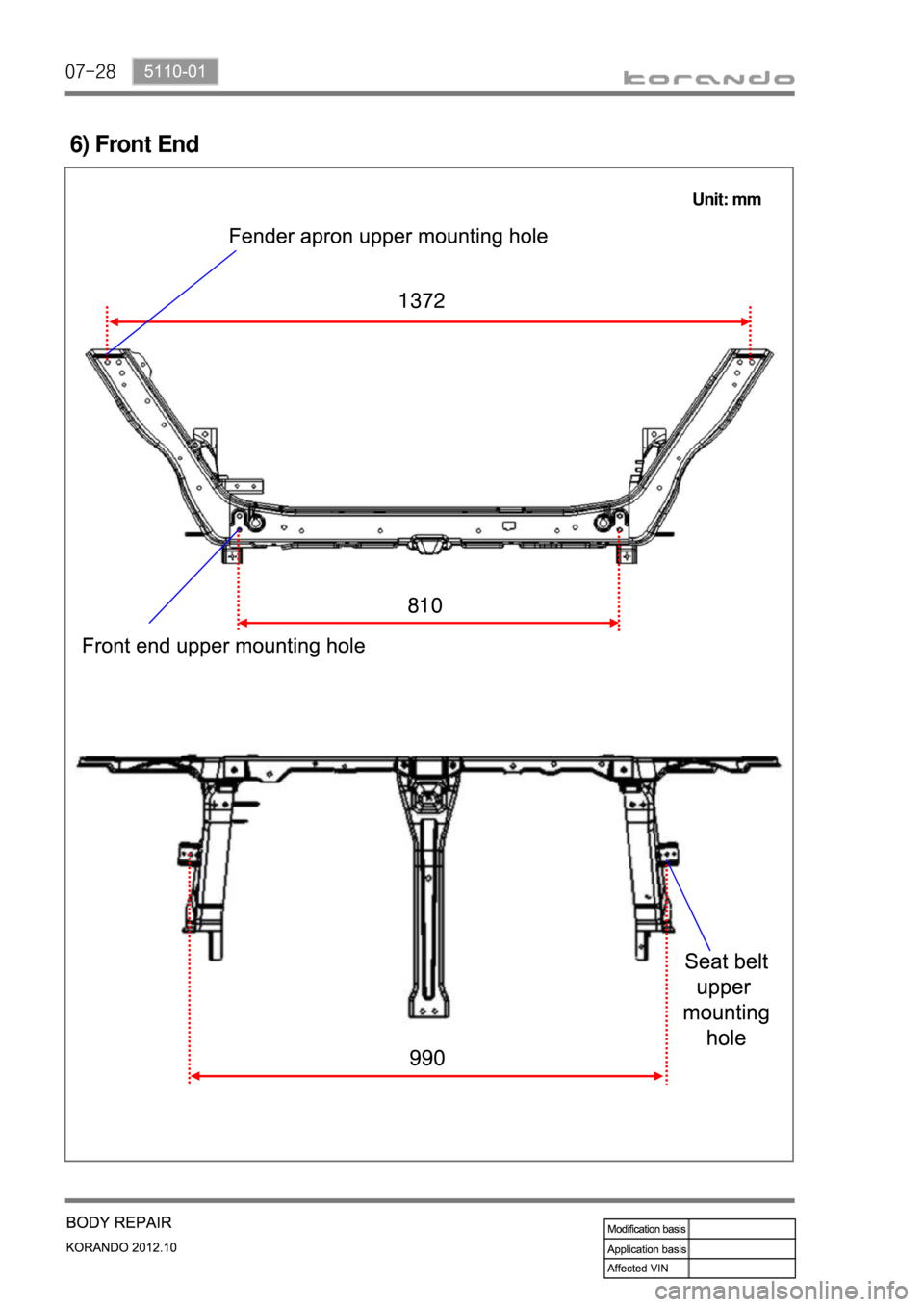 SSANGYONG KORANDO 2012  Service Manual 07-28
6) Front End
Unit: mm 