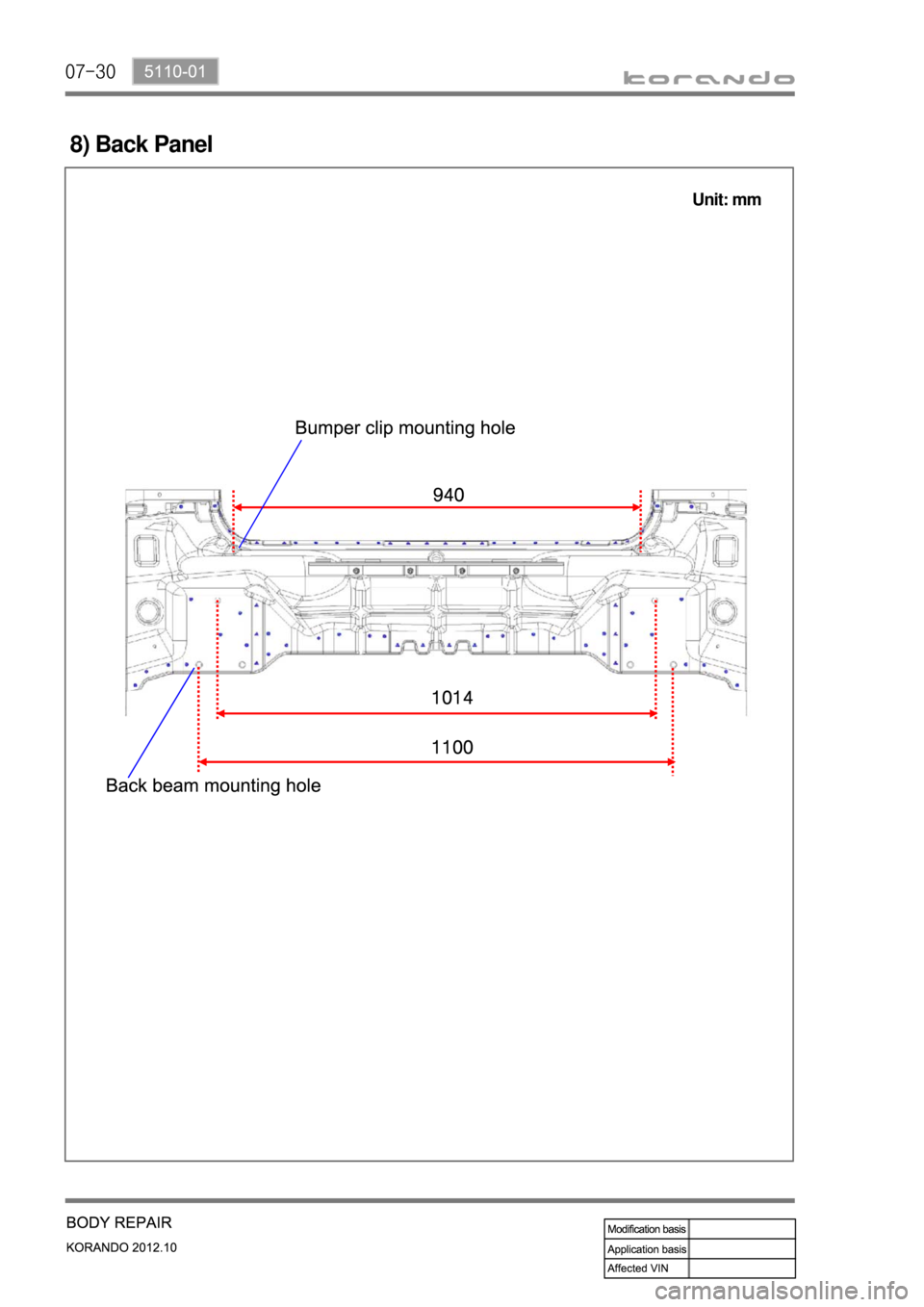 SSANGYONG KORANDO 2012  Service Manual 07-30
8) Back Panel
Unit: mm 