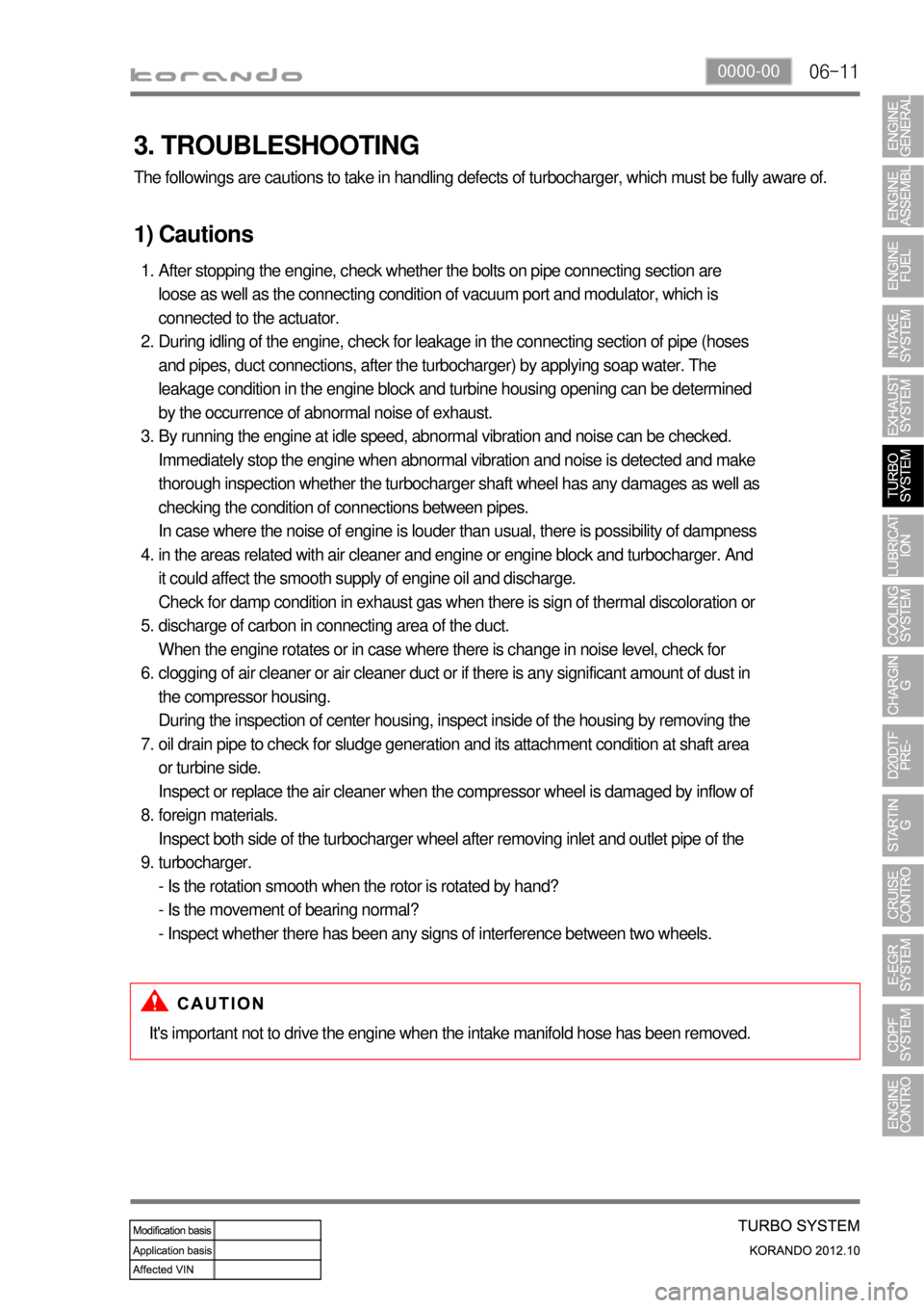 SSANGYONG KORANDO 2012  Service Manual 06-110000-00
3. TROUBLESHOOTING
The followings are cautions to take in handling defects of turbocharger, which must be fully aware of.
1) Cautions
After stopping the engine, check whether the bolts on