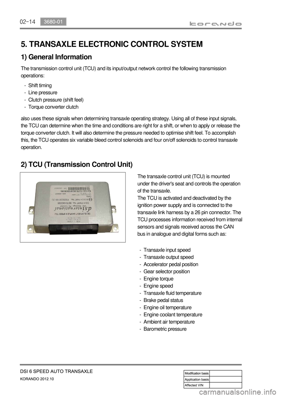 SSANGYONG KORANDO 2012  Service Manual 02-14
5. TRANSAXLE ELECTRONIC CONTROL SYSTEM
1) General Information
The transmission control unit (TCU) and its input/output network control the following transmission 
operations:
Shift timing
Line p
