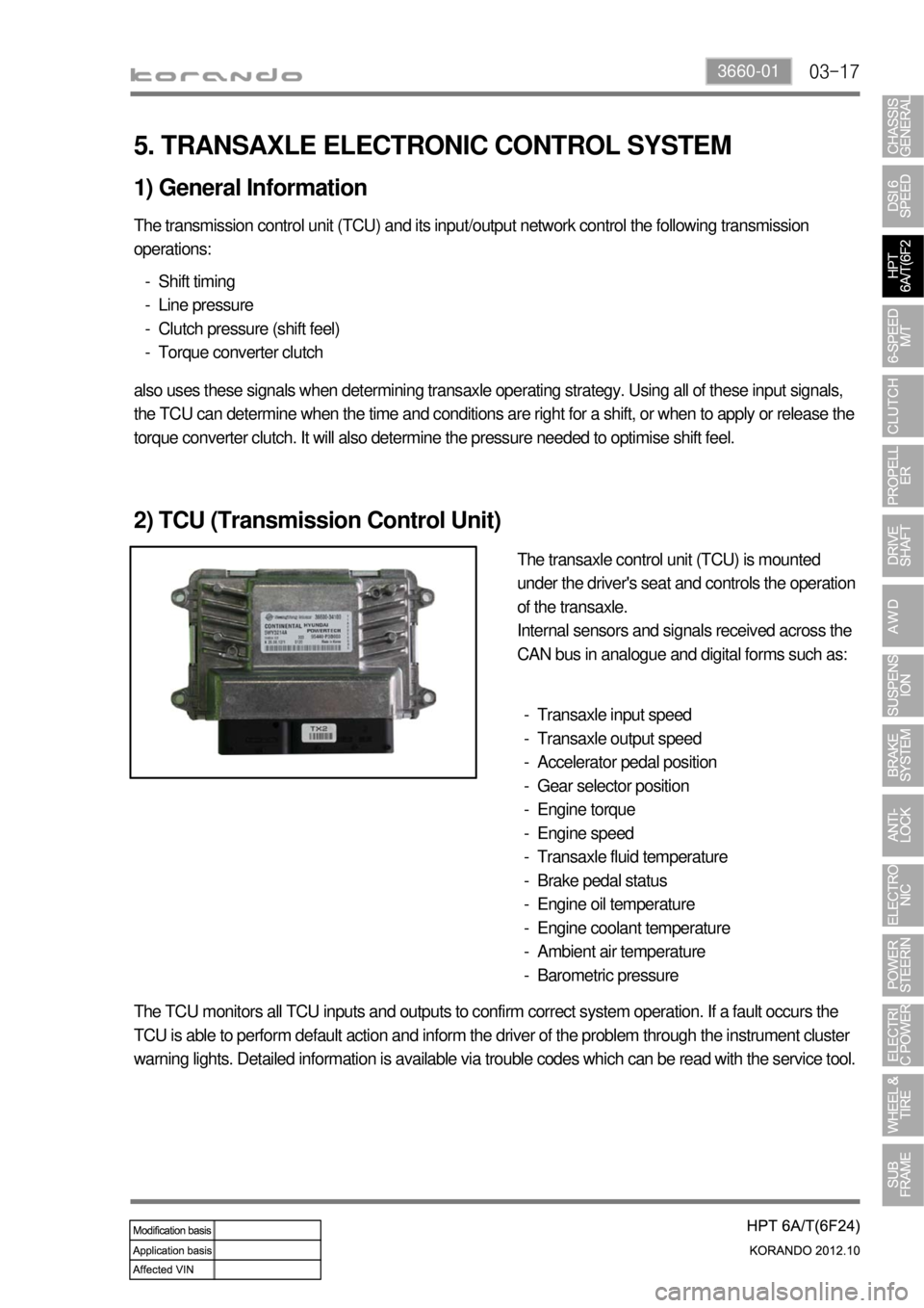 SSANGYONG KORANDO 2012  Service Manual 03-173660-01
5. TRANSAXLE ELECTRONIC CONTROL SYSTEM
1) General Information
The transmission control unit (TCU) and its input/output network control the following transmission 
operations:
Shift timing