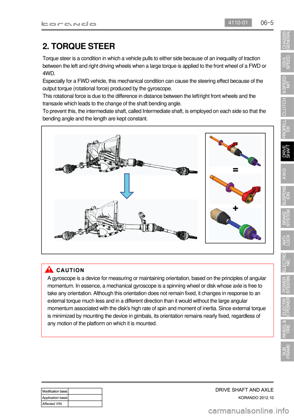 SSANGYONG KORANDO 2012  Service Manual 06-54110-01
2. TORQUE STEER
Torque steer is a condition in which a vehicle pulls to either side because of an inequality of traction 
between the left and right driving wheels when a large torque is a