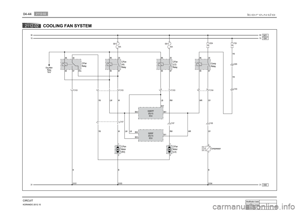 SSANGYONG KORANDO 2012  Service Manual 