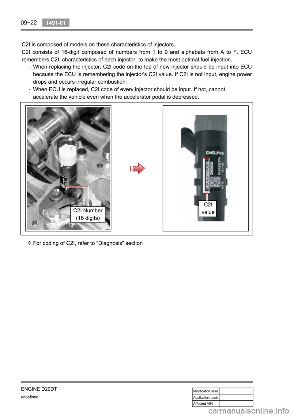 SSANGYONG KYRON 2010  Service Manual 